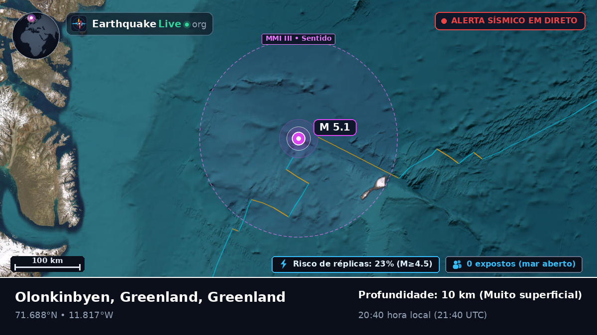 Oceano Ártico (Greenland)