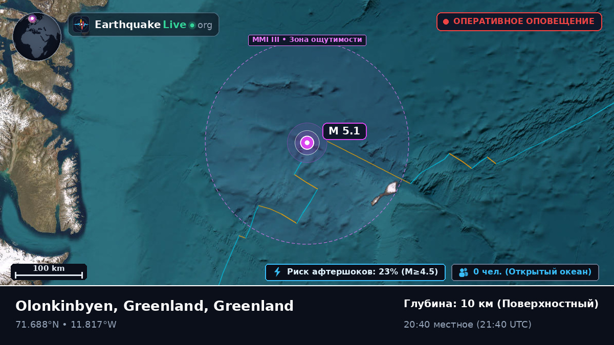 Северный Ледовитый океан (Greenland)