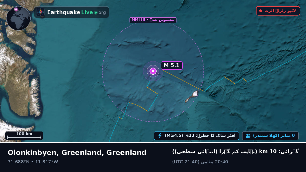 بحر منجمد شمالی (Greenland)