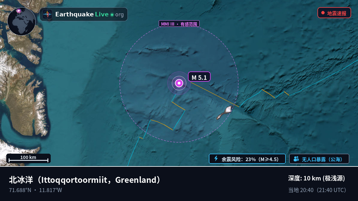北冰洋 (Greenland)