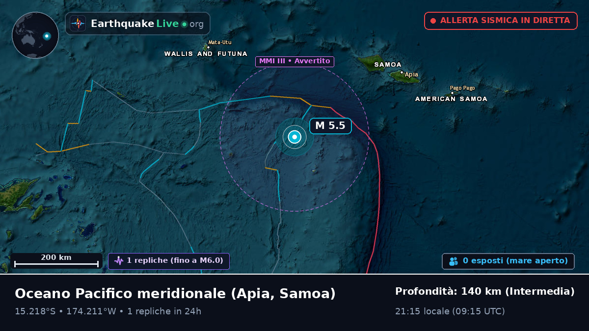 Oceano Pacifico meridionale (Samoa)