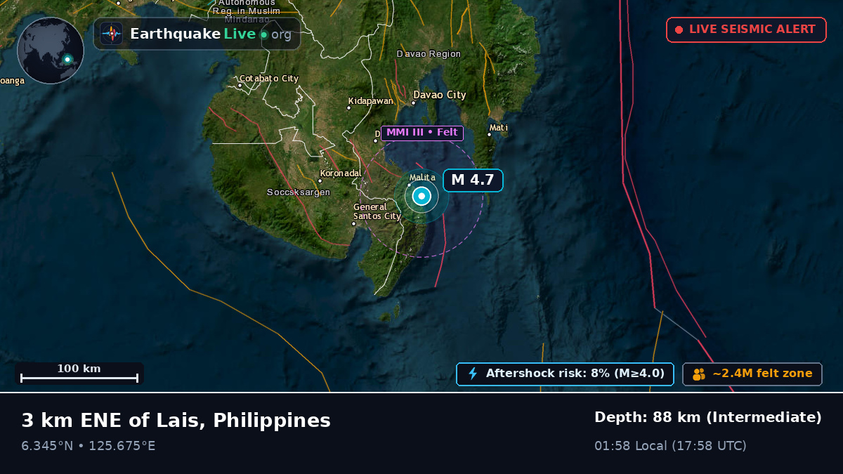 Philippine Sea (Philippines)