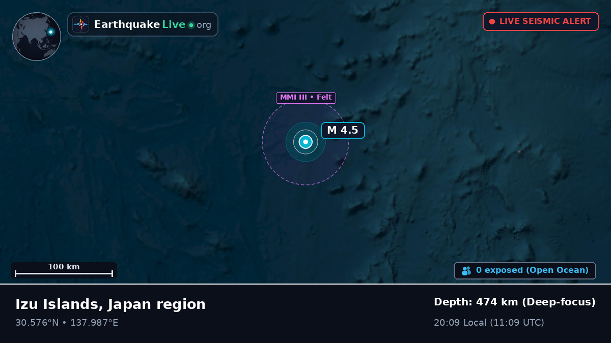 North Pacific Ocean (Japan)