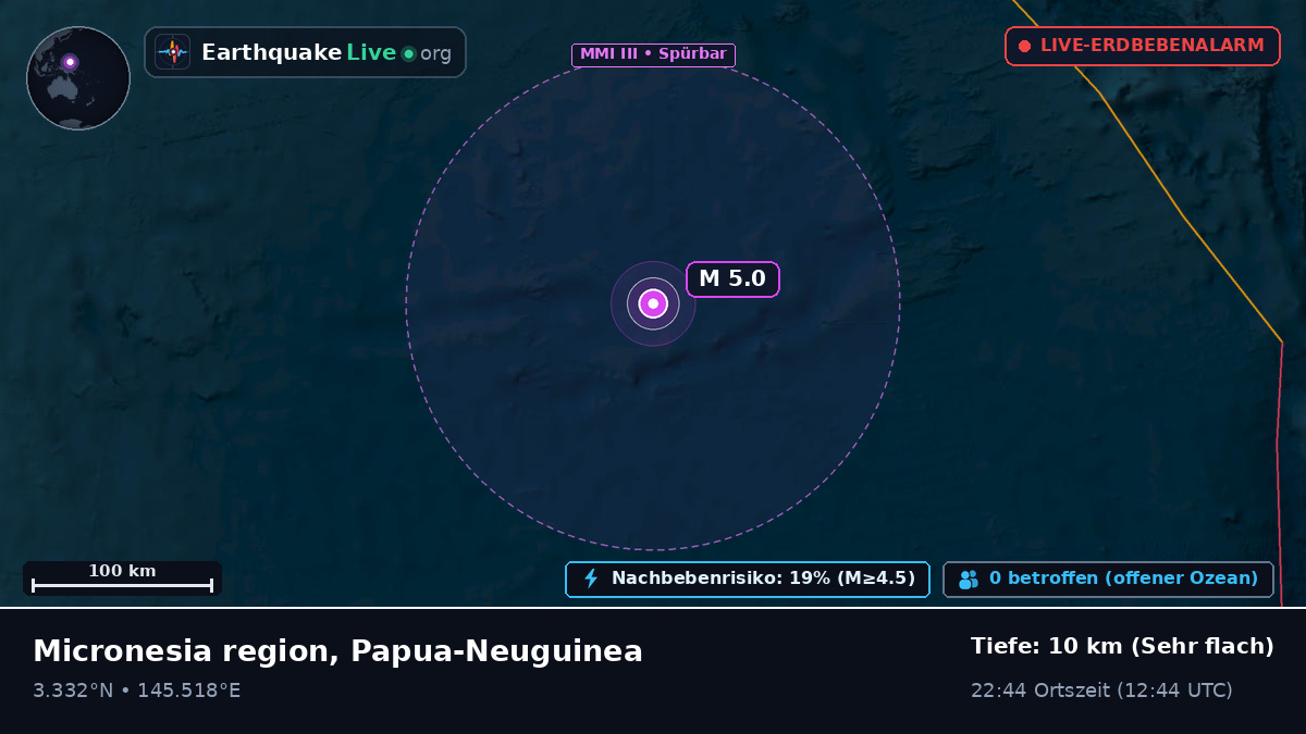 Nordpazifik (Papua-Neuguinea)