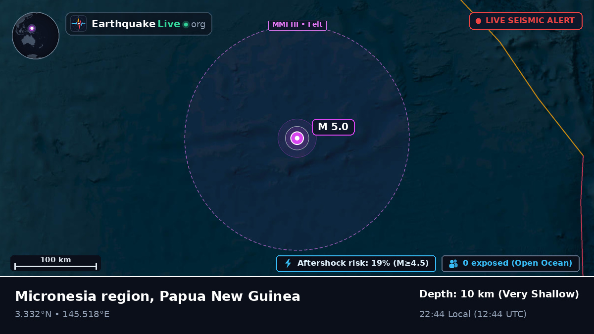 North Pacific Ocean (Papua New Guinea)