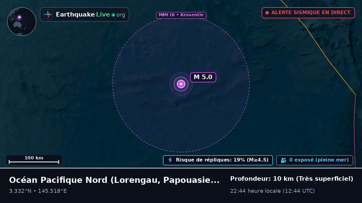 Océan Pacifique Nord (Papouasie-Nouvelle-Guinée)