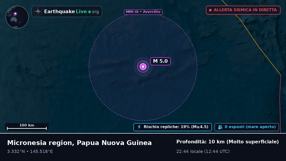 Oceano Pacifico settentrionale (Papua Nuova Guinea)