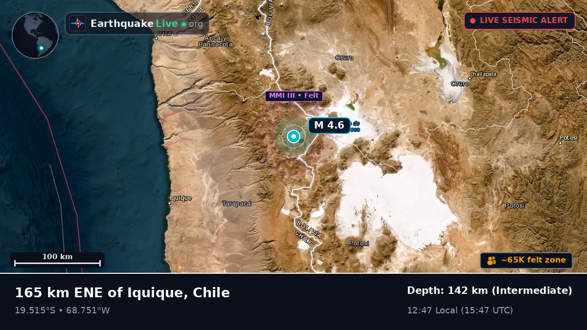 Tarapacá, Chile