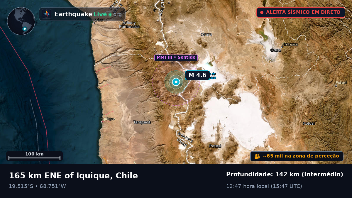 Tarapacá, Chile