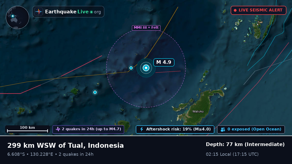 Banda Sea (Indonesia)
