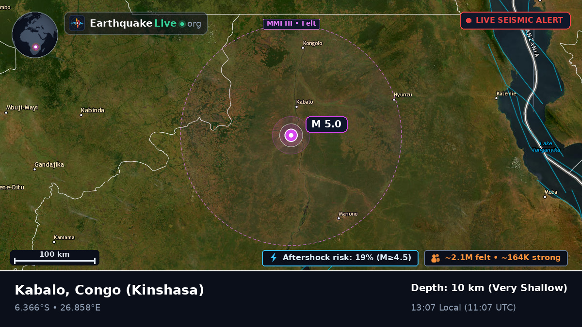 Katanga, Congo (Kinshasa)
