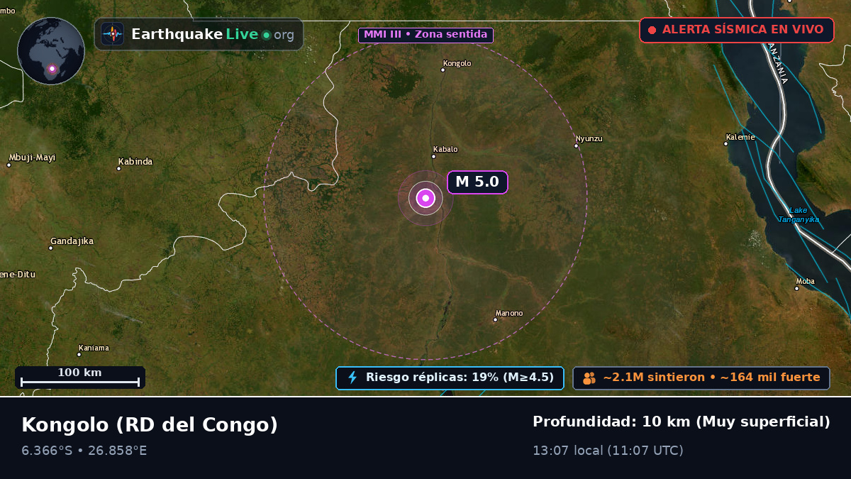 Katanga, RD del Congo