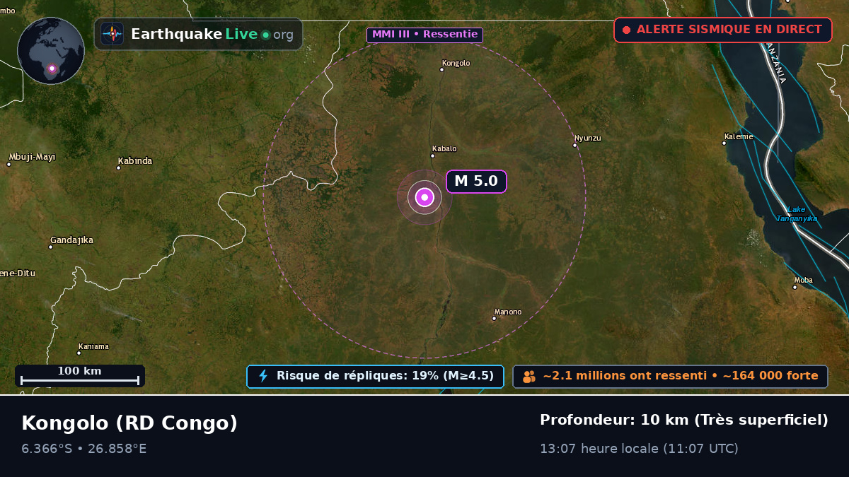 Katanga, RD Congo
