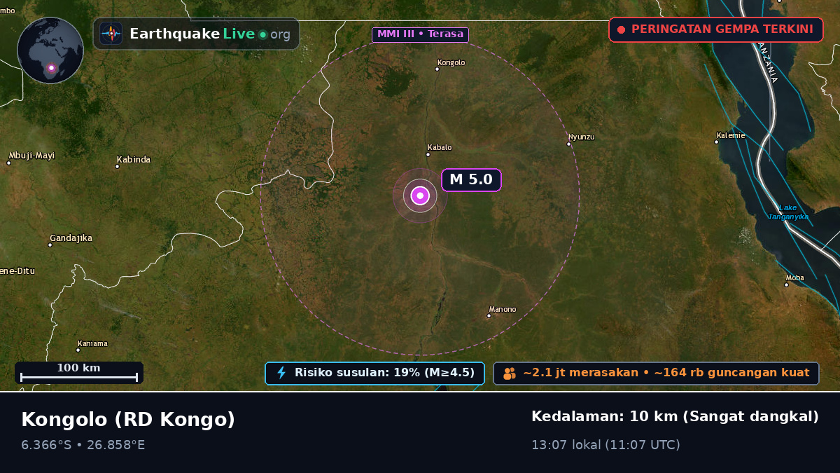 Katanga, RD Kongo