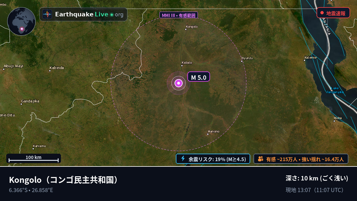 Katanga, コンゴ民主共和国