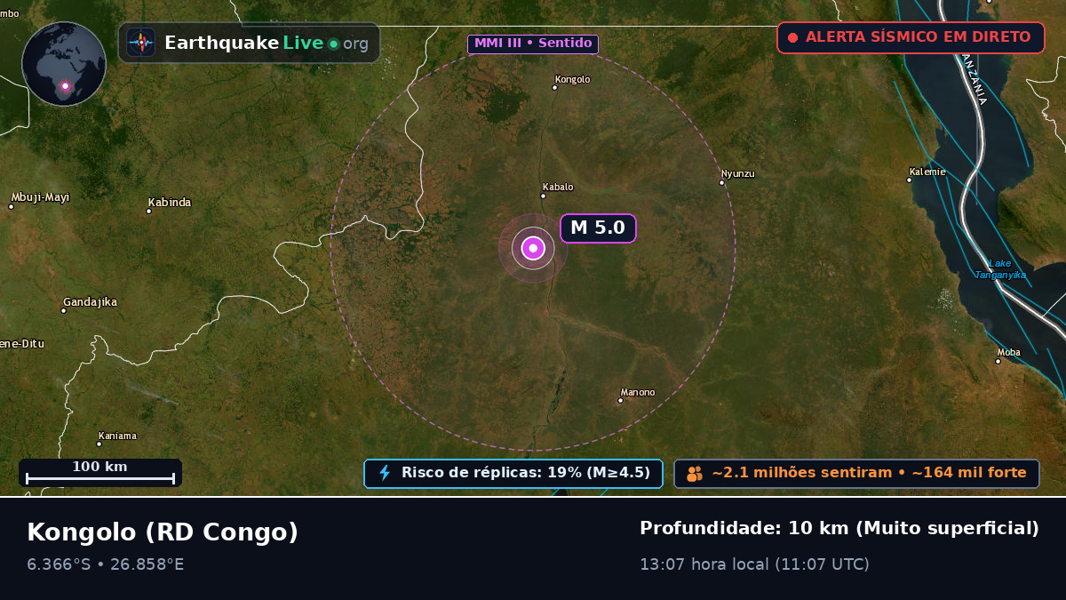 Katanga, RD Congo