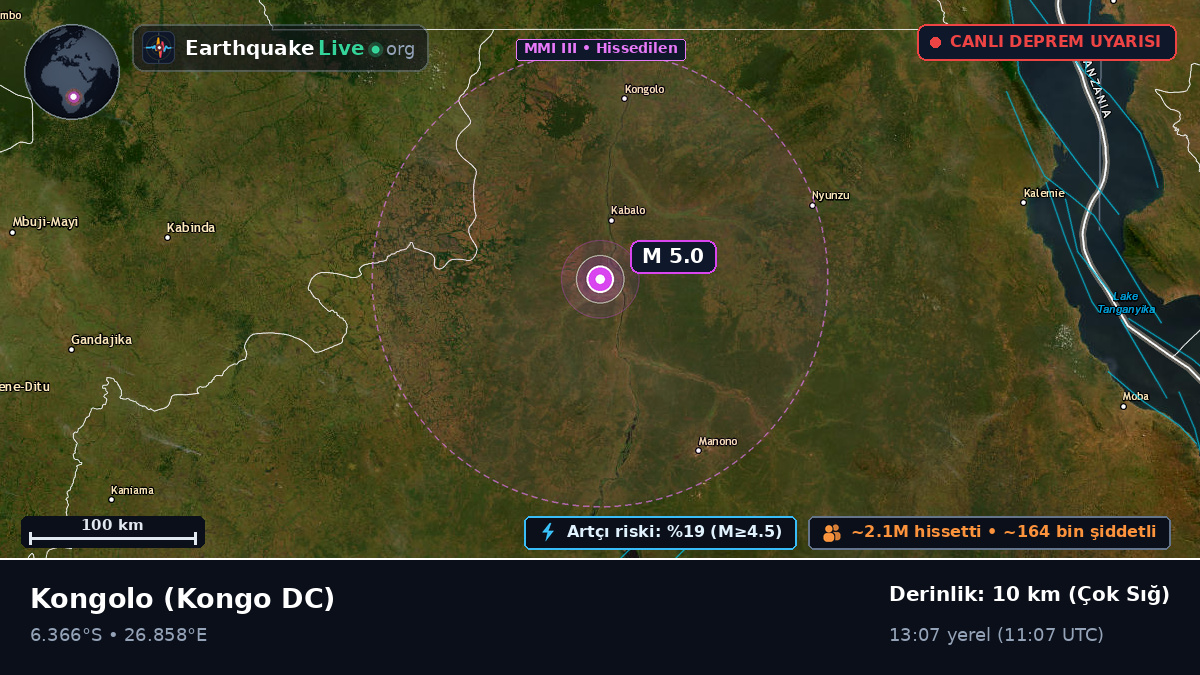Katanga, Kongo DC