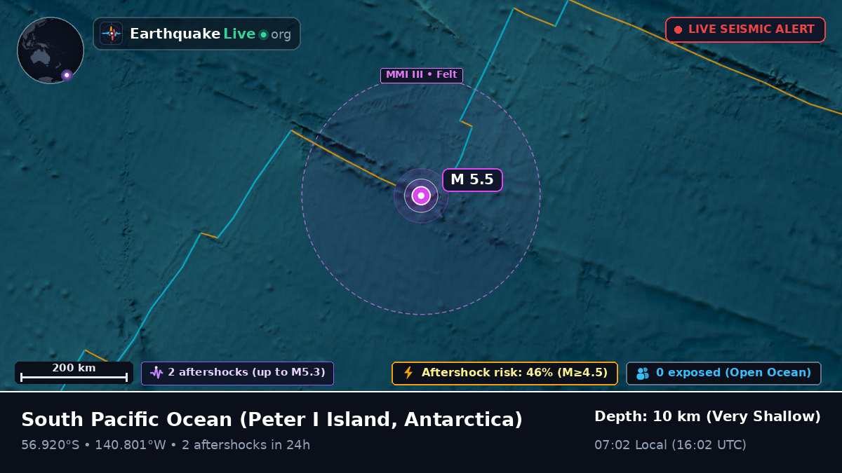 South Pacific Ocean (Antarctica)