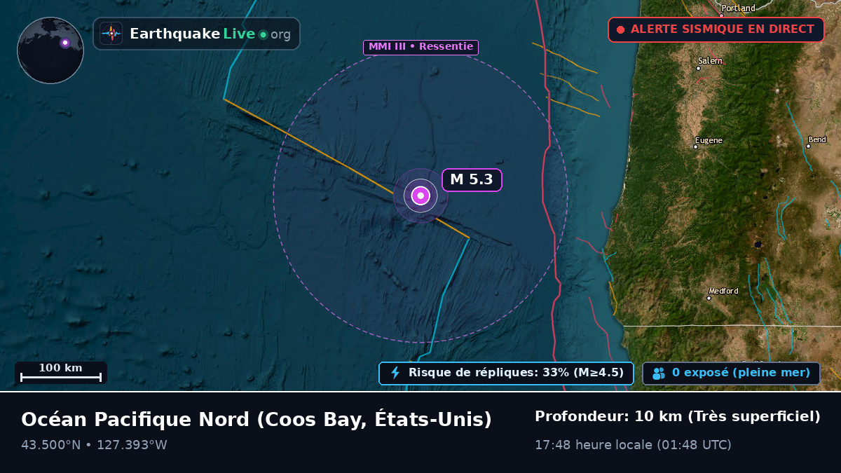 Océan Pacifique Nord (États-Unis)