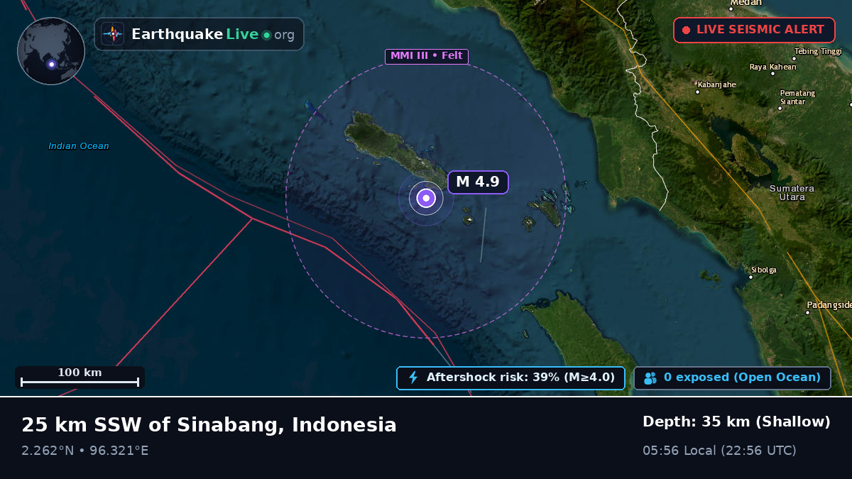 Indian Ocean (Indonesia)