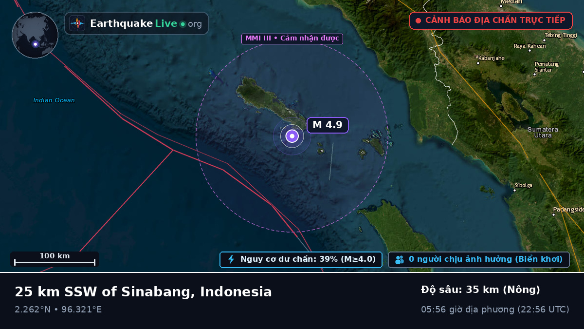 Ấn Độ Dương (Indonesia)