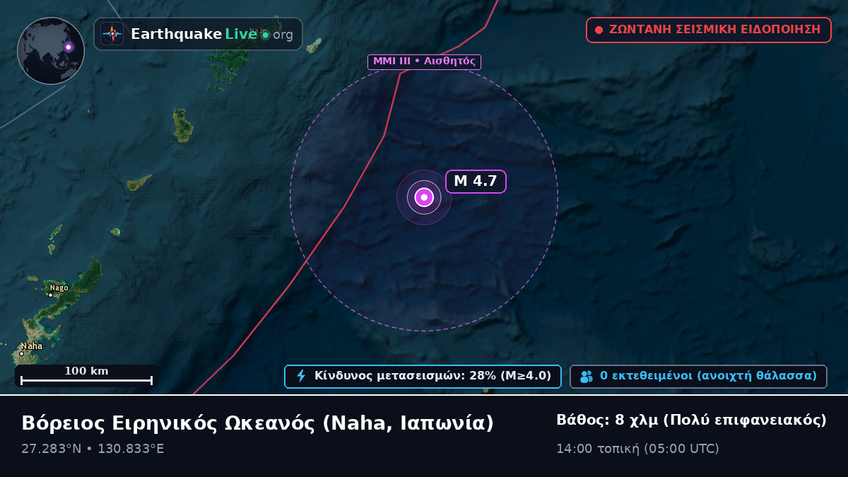 Βόρειος Ειρηνικός Ωκεανός (Ιαπωνία)