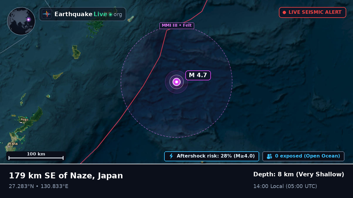 North Pacific Ocean (Japan)