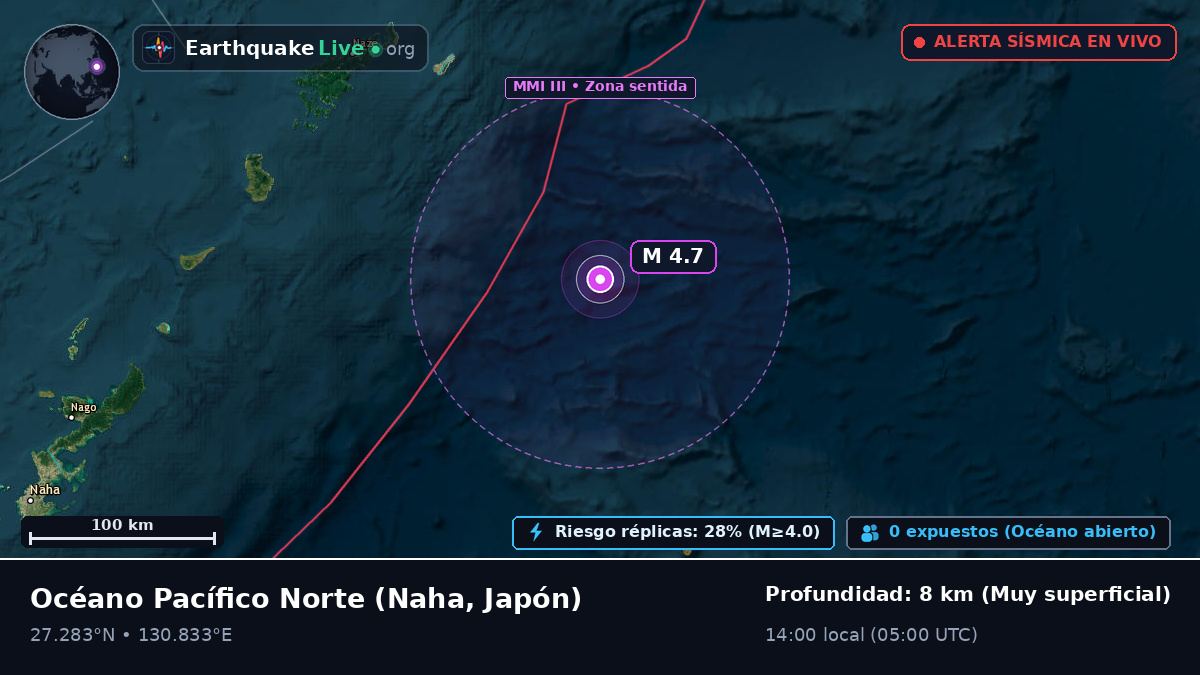 Océano Pacífico Norte (Japón)