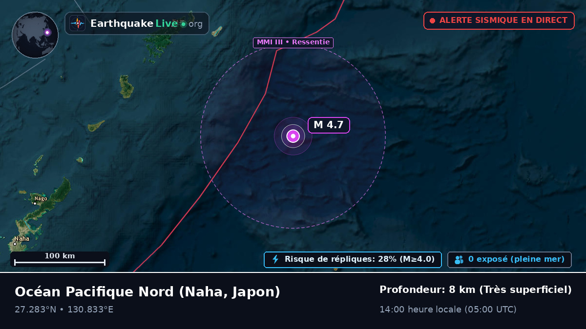 Océan Pacifique Nord (Japon)