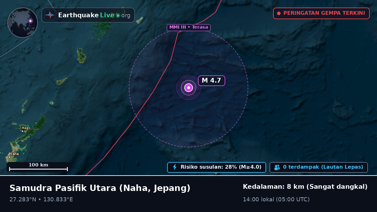 Samudra Pasifik Utara (Jepang)