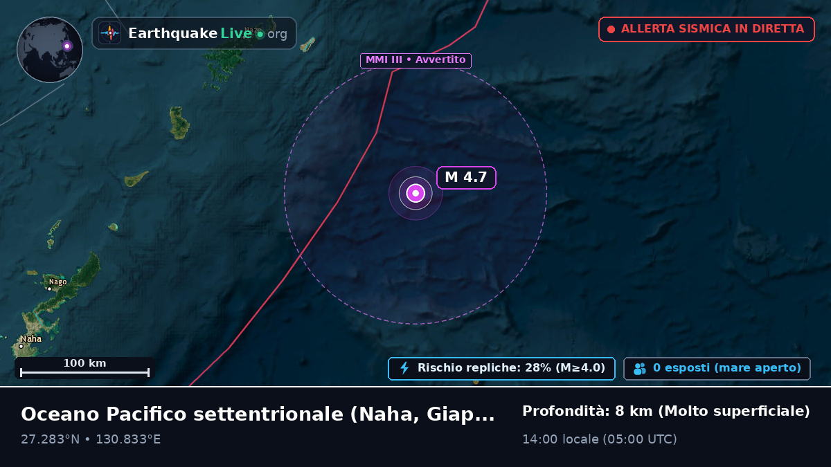 Oceano Pacifico settentrionale (Giappone)