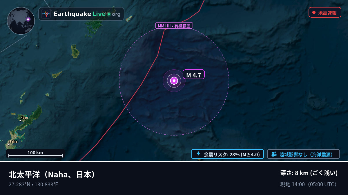 北太平洋 (日本)