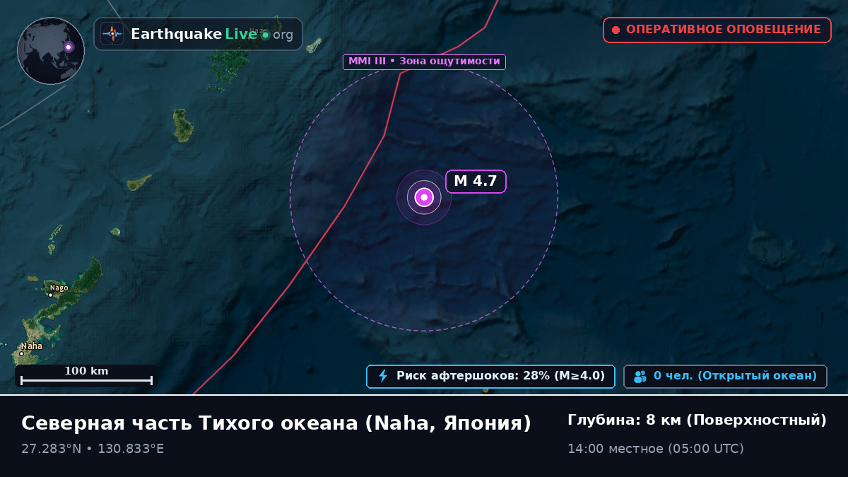Северная часть Тихого океана (Япония)
