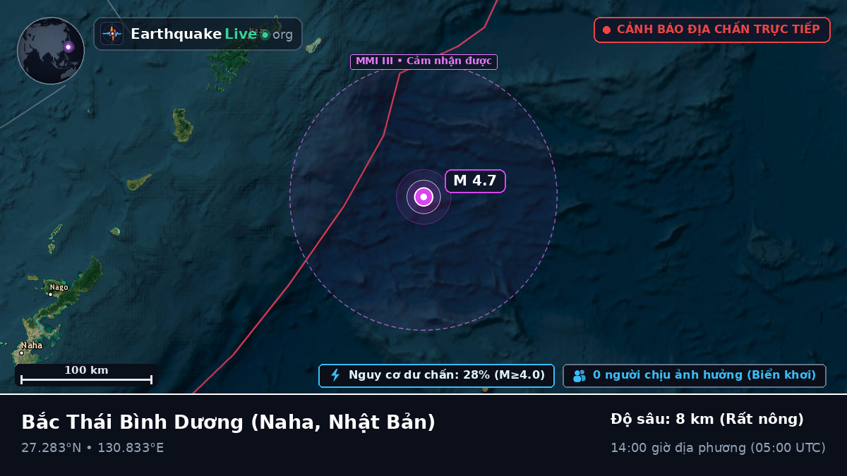 Bắc Thái Bình Dương (Nhật Bản)