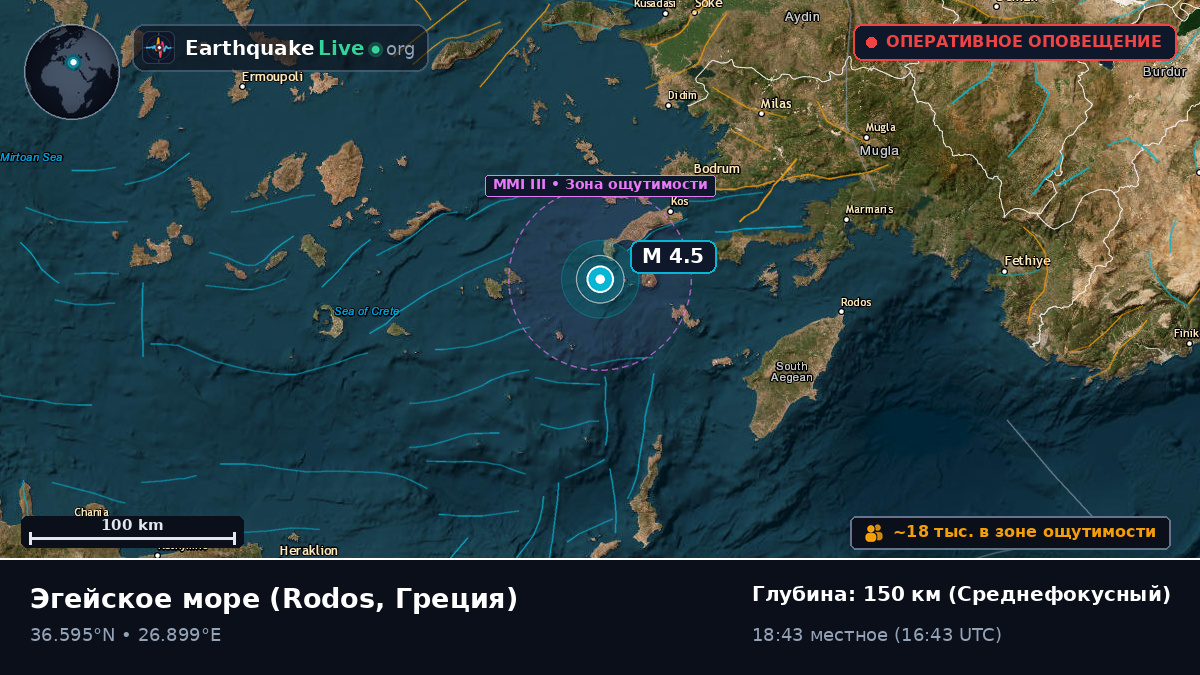 Эгейское море (Греция)