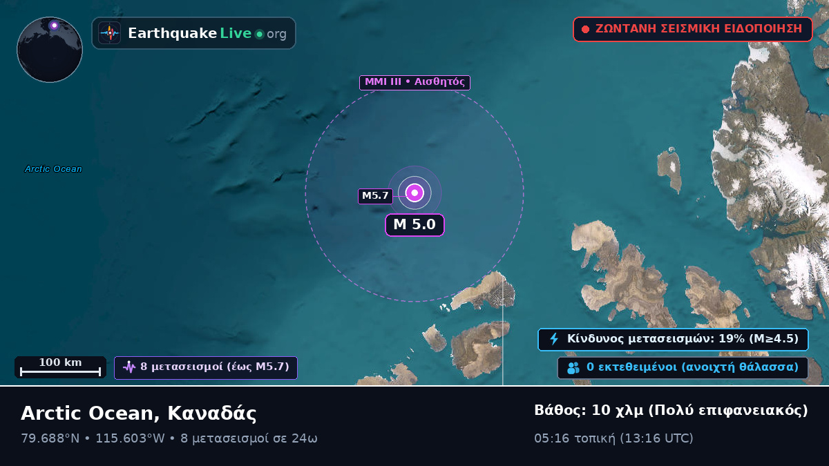 Αρκτικός Ωκεανός (Καναδάς)