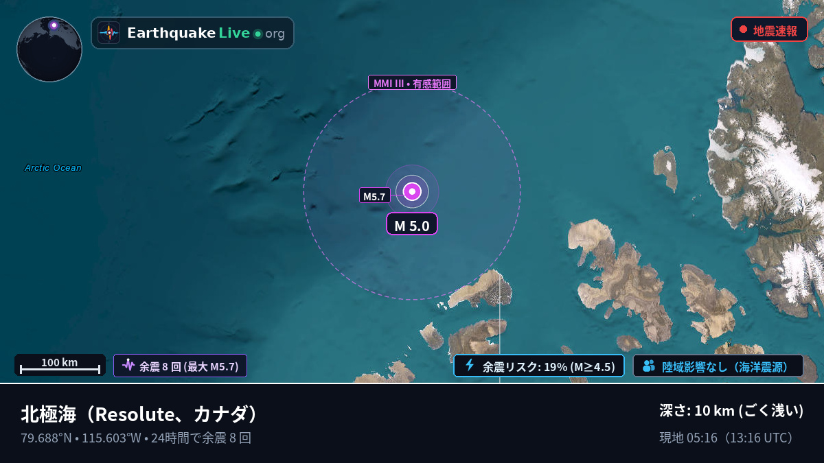 北極海 (カナダ)