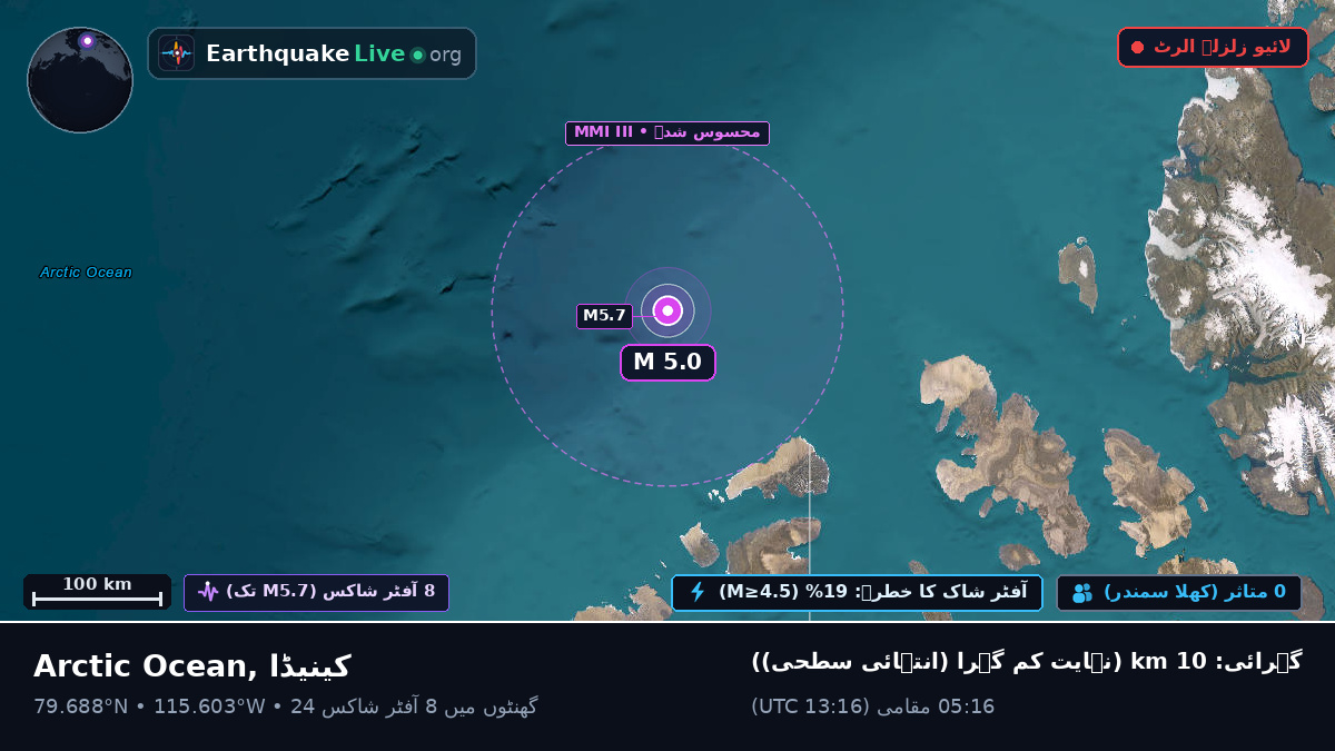 بحر منجمد شمالی (کینیڈا)