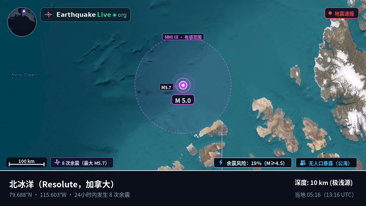 北冰洋 (加拿大)