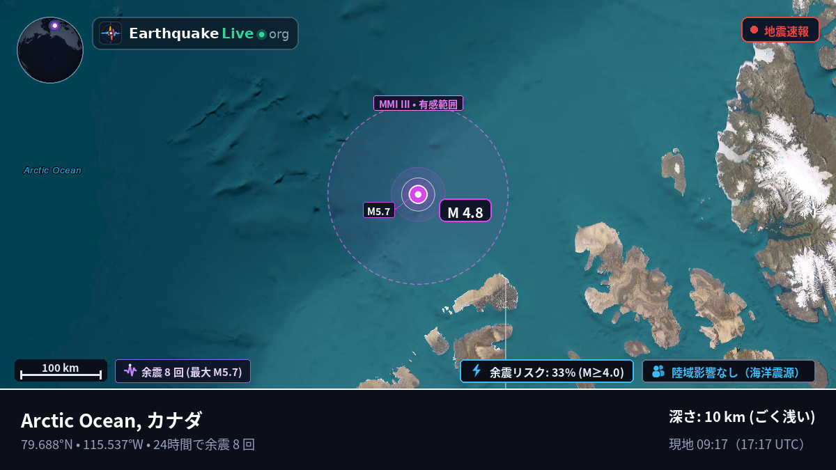 北極海 (カナダ)