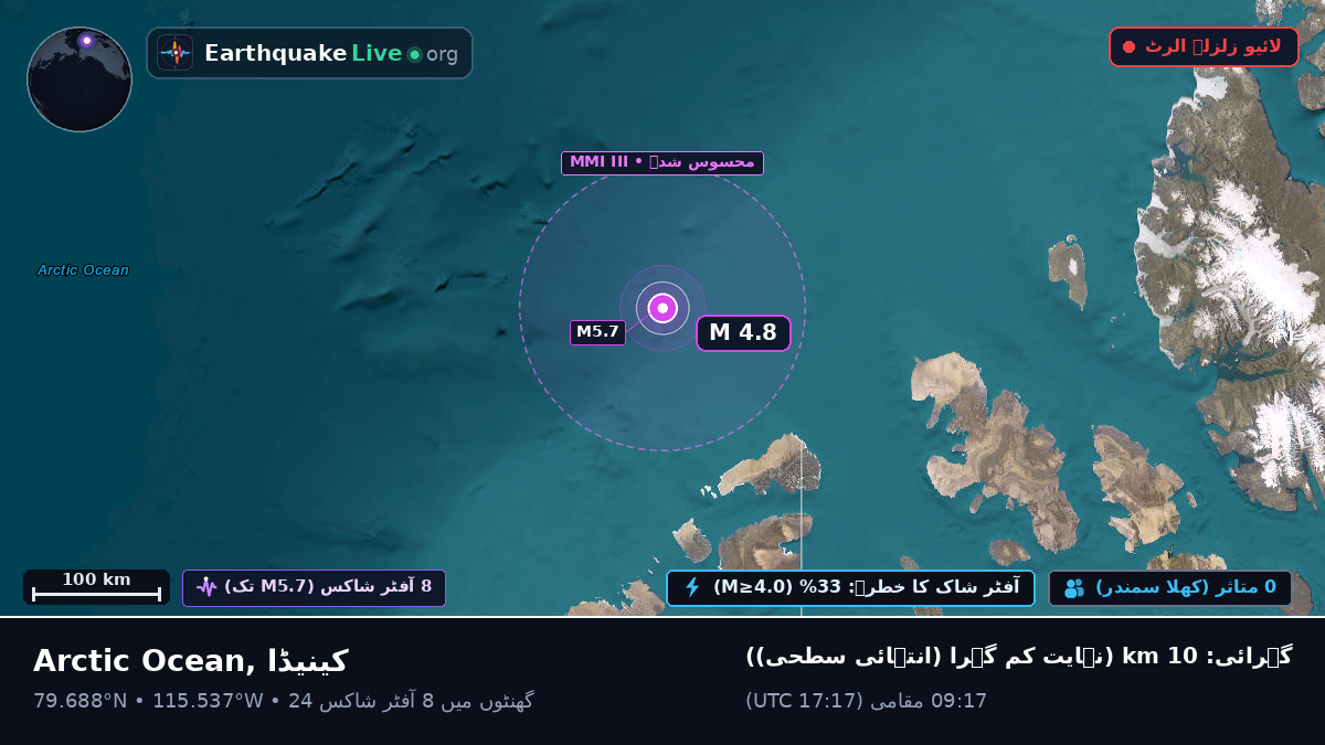 بحر منجمد شمالی (کینیڈا)