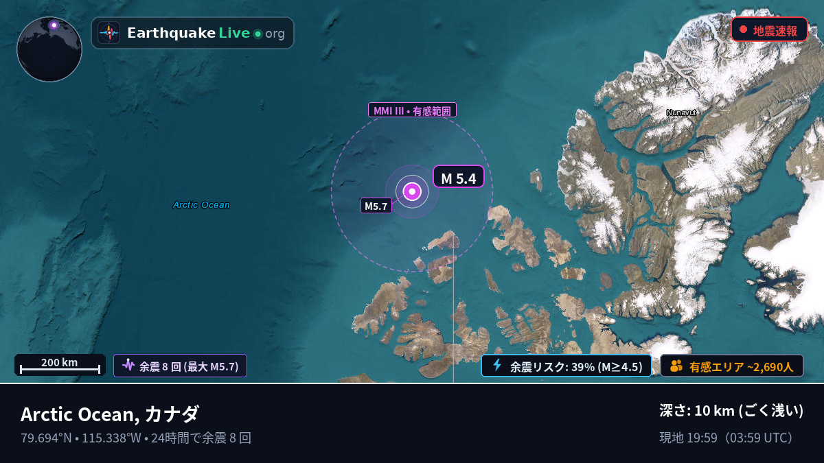 北極海 (カナダ)