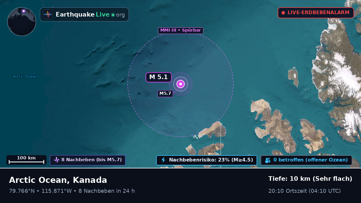 Arktischer Ozean (Kanada)