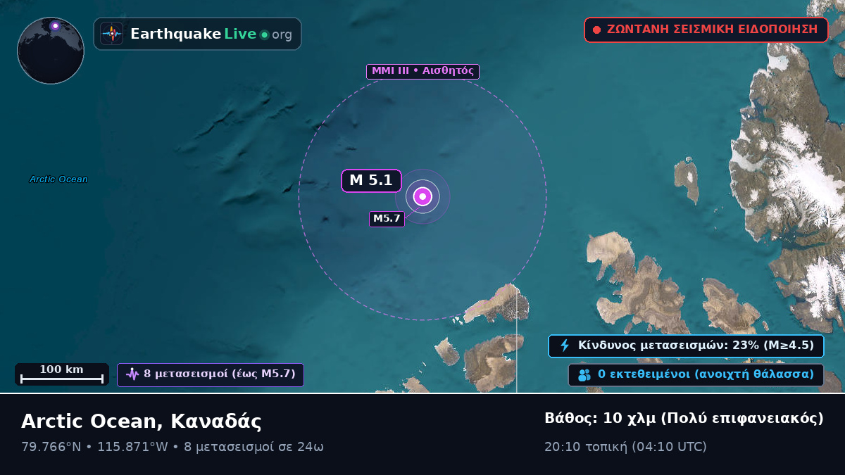 Αρκτικός Ωκεανός (Καναδάς)