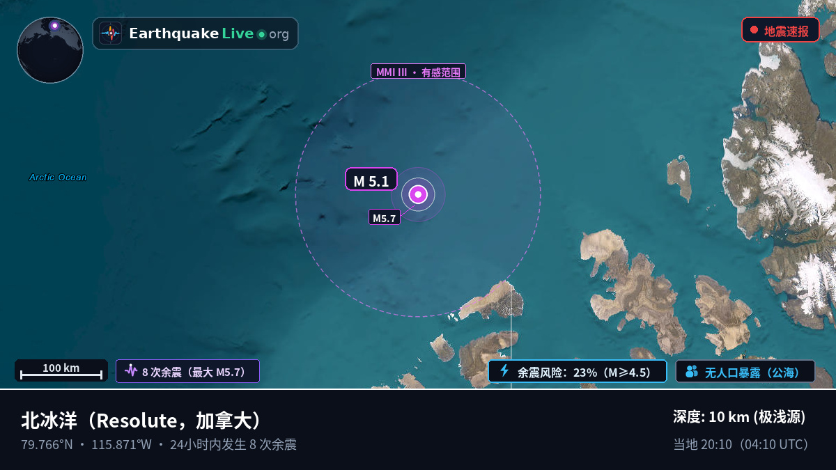 北冰洋 (加拿大)