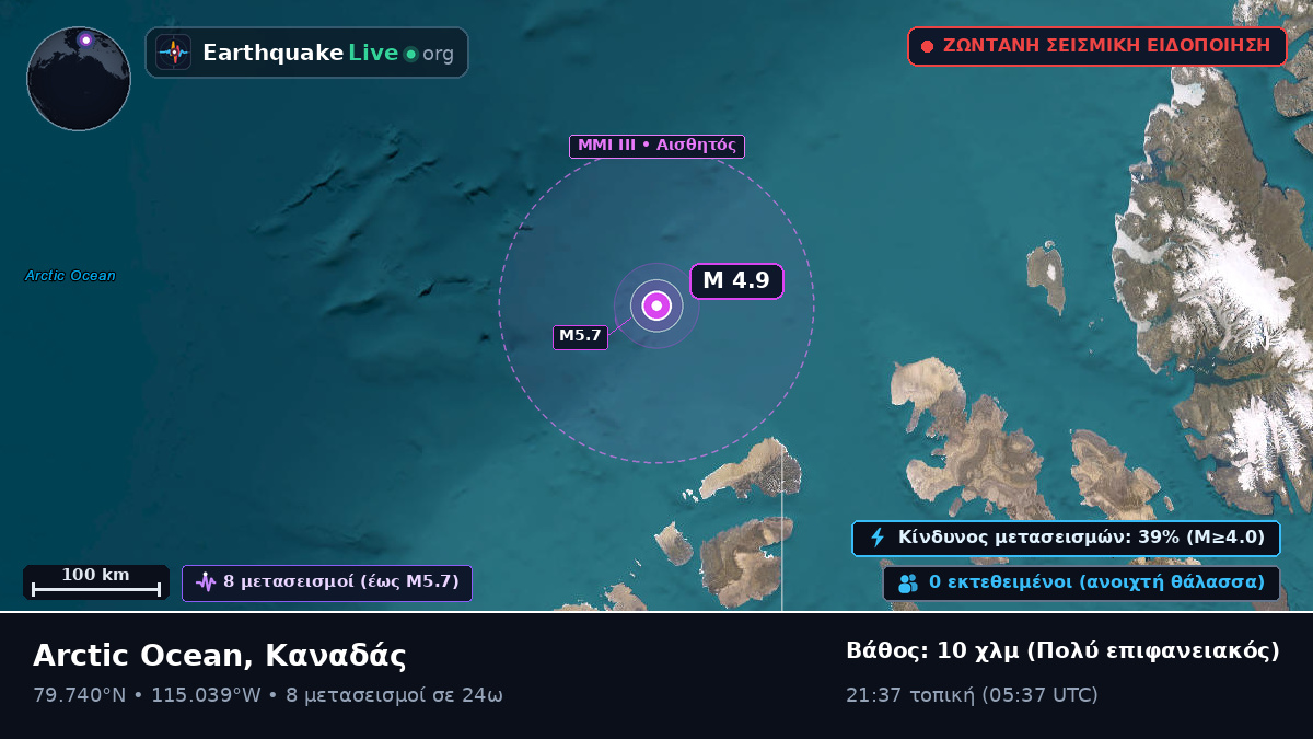 Αρκτικός Ωκεανός (Καναδάς)
