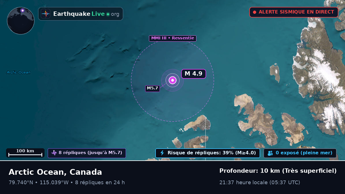 Océan Arctique (Canada)