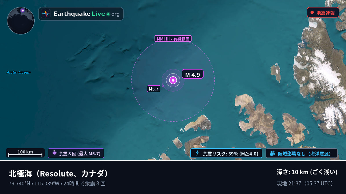 北極海 (カナダ)