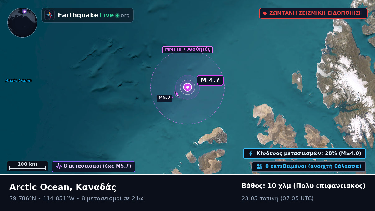 Αρκτικός Ωκεανός (Καναδάς)