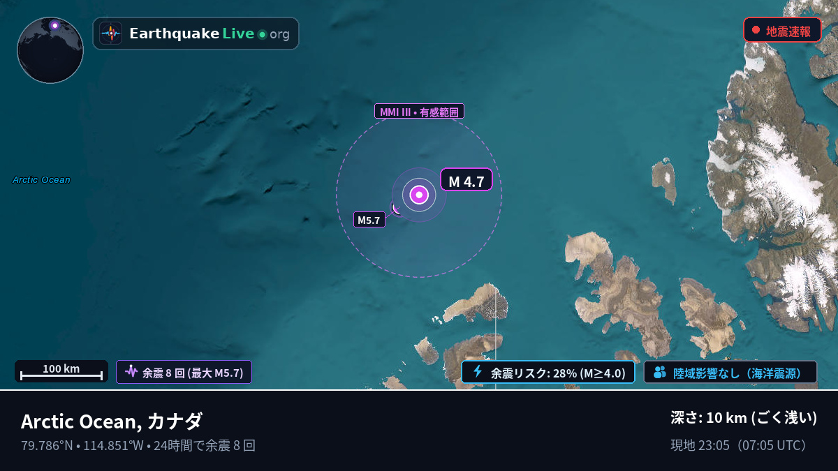 北極海 (カナダ)